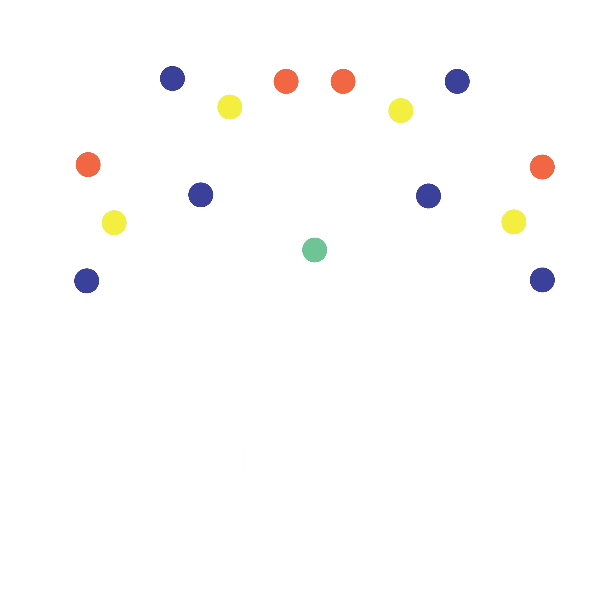 Ecolonical LAB
