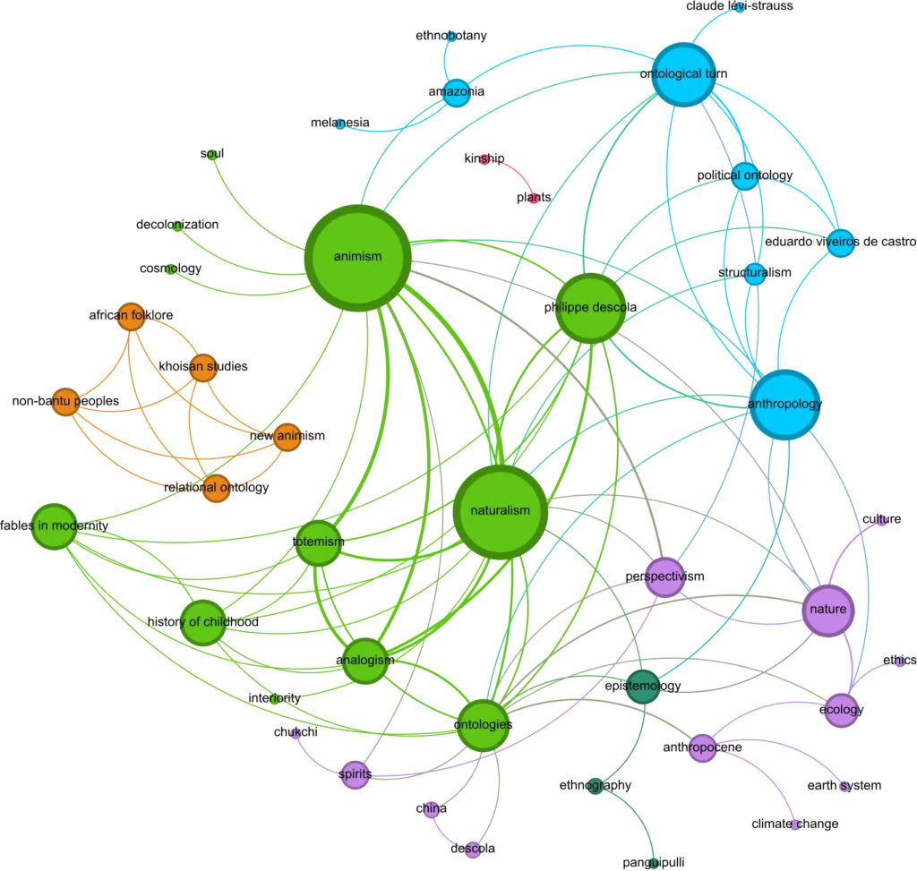 Beyond Naturalism and Toward a New Humanism Articles 1 Beyond Naturalism and Toward a New Humanism Articles